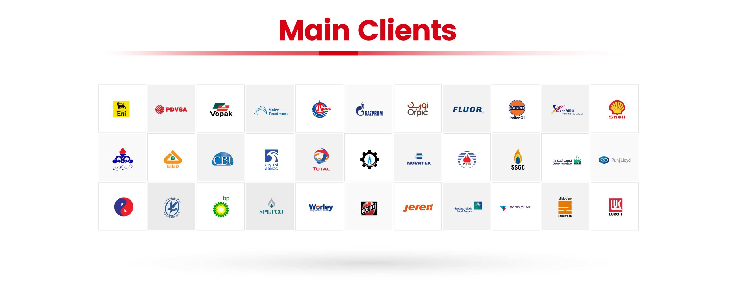 Our Global Clients